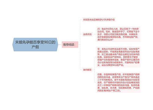 未婚先孕能否享受90日的产假