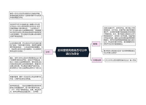 起诉撤销离婚是否可以申请行为保全