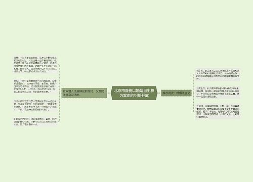 北京市首例以婚姻自主权为案由的纠纷开庭