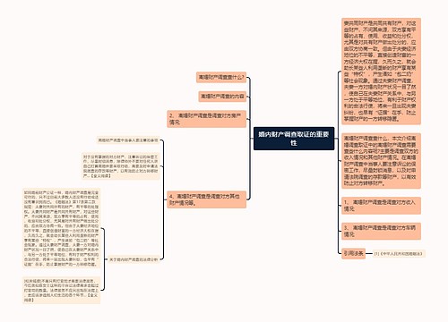 婚内财产调查取证的重要性