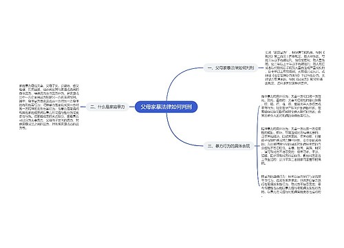 父母家暴法律如何判刑