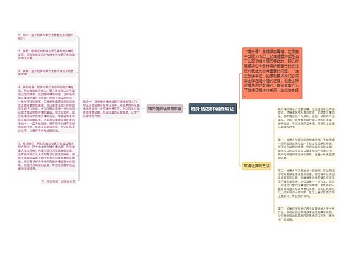 婚外情怎样调查取证