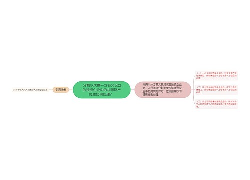  分割以夫妻一方名义设立的独资企业中的共同财产时应如何处理？ 