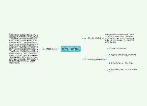 同性可以结婚吗