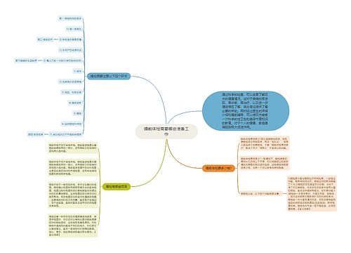 婚前体检需要哪些准备工作