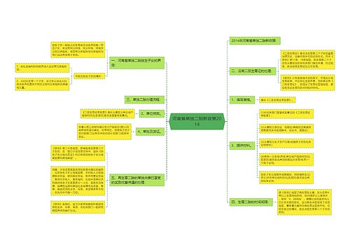 河南省单独二胎新政策2014