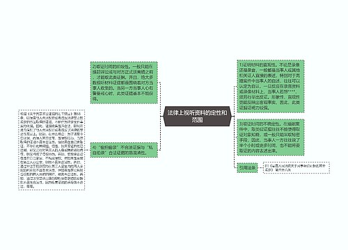 法律上视听资料的定性和范围