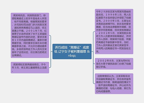 弄巧成拙“离婚证”成废纸 辽宁女子被判重婚罪 &nbsp;