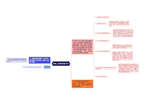 单独二胎新政策2013