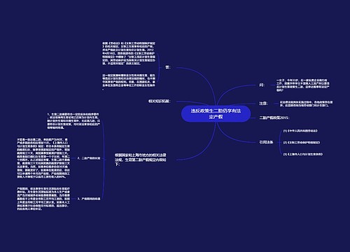 违反政策生二胎仍享有法定产假