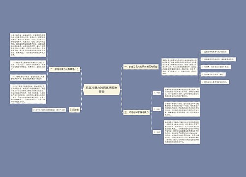 家庭冷暴力的具体表现有哪些