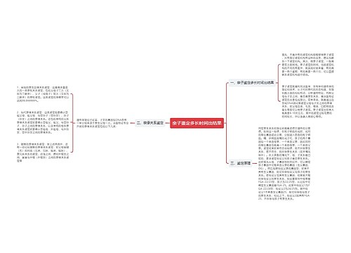 亲子鉴定多长时间出结果