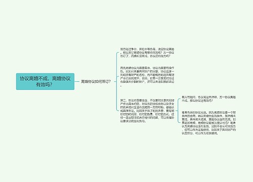 协议离婚不成，离婚协议有效吗？