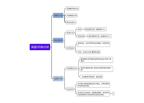 美团2月份计划