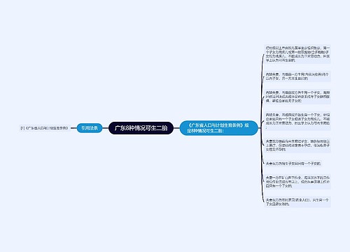 广东8种情况可生二胎