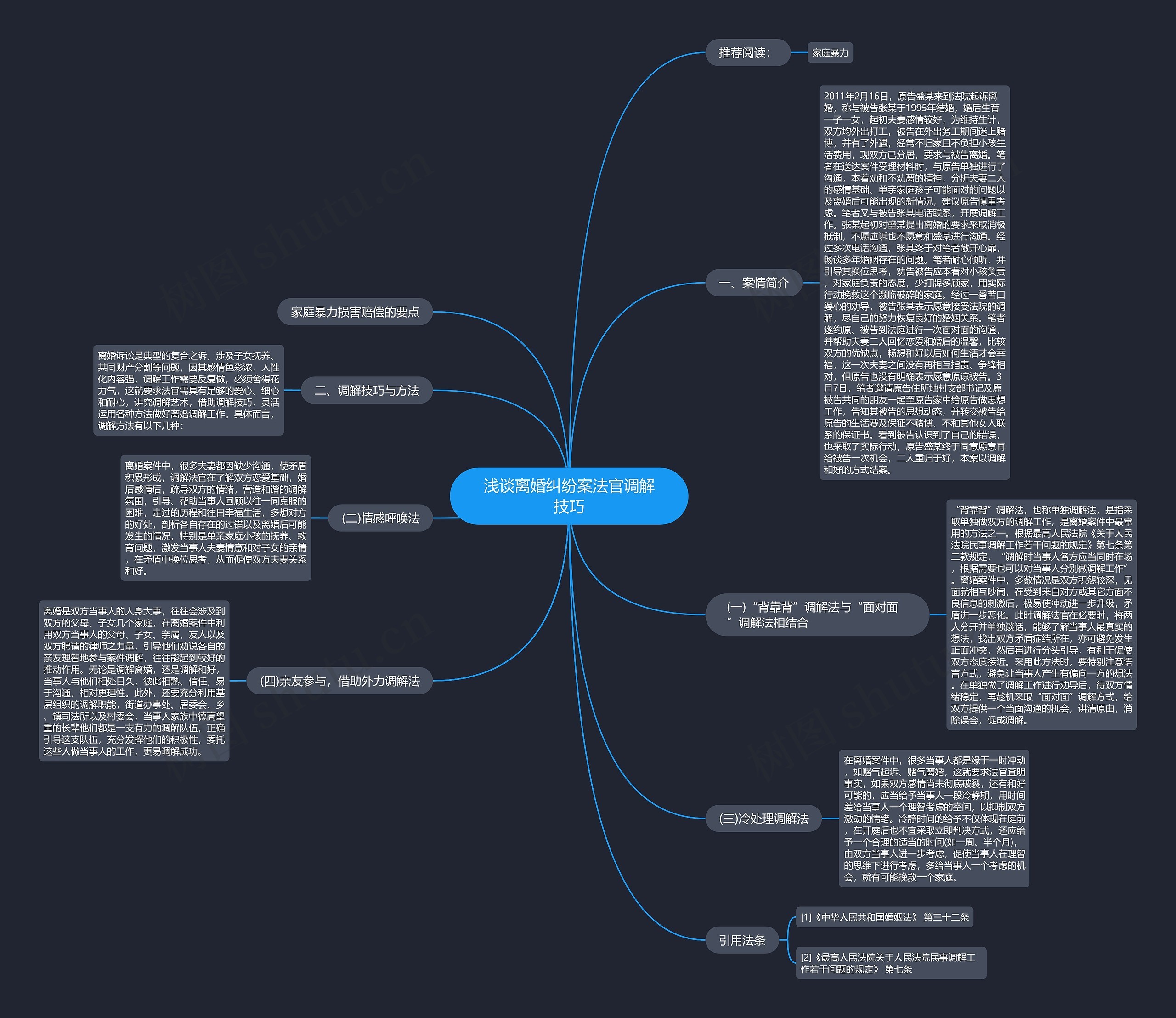 浅谈离婚纠纷案法官调解技巧思维导图