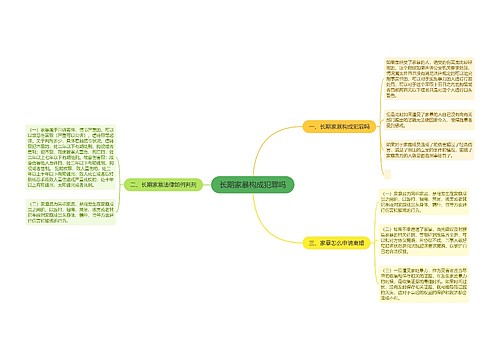 长期家暴构成犯罪吗