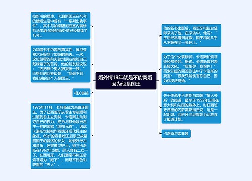 婚外情18年就是不能离婚 因为他是国王