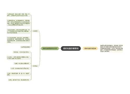 婚前检查在哪里做