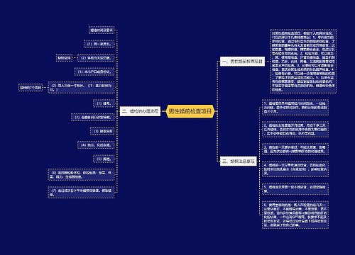 男性婚前检查项目