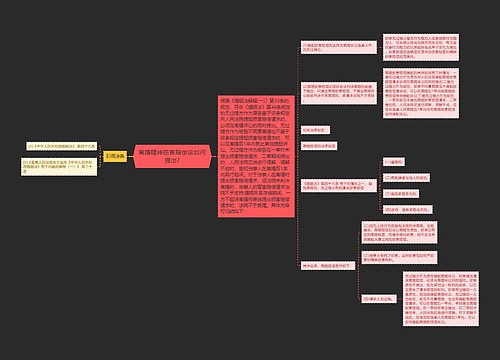 离婚精神损害赔偿该如何提出?