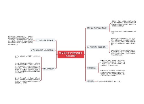 继父母子女之间的法律关系是怎样的