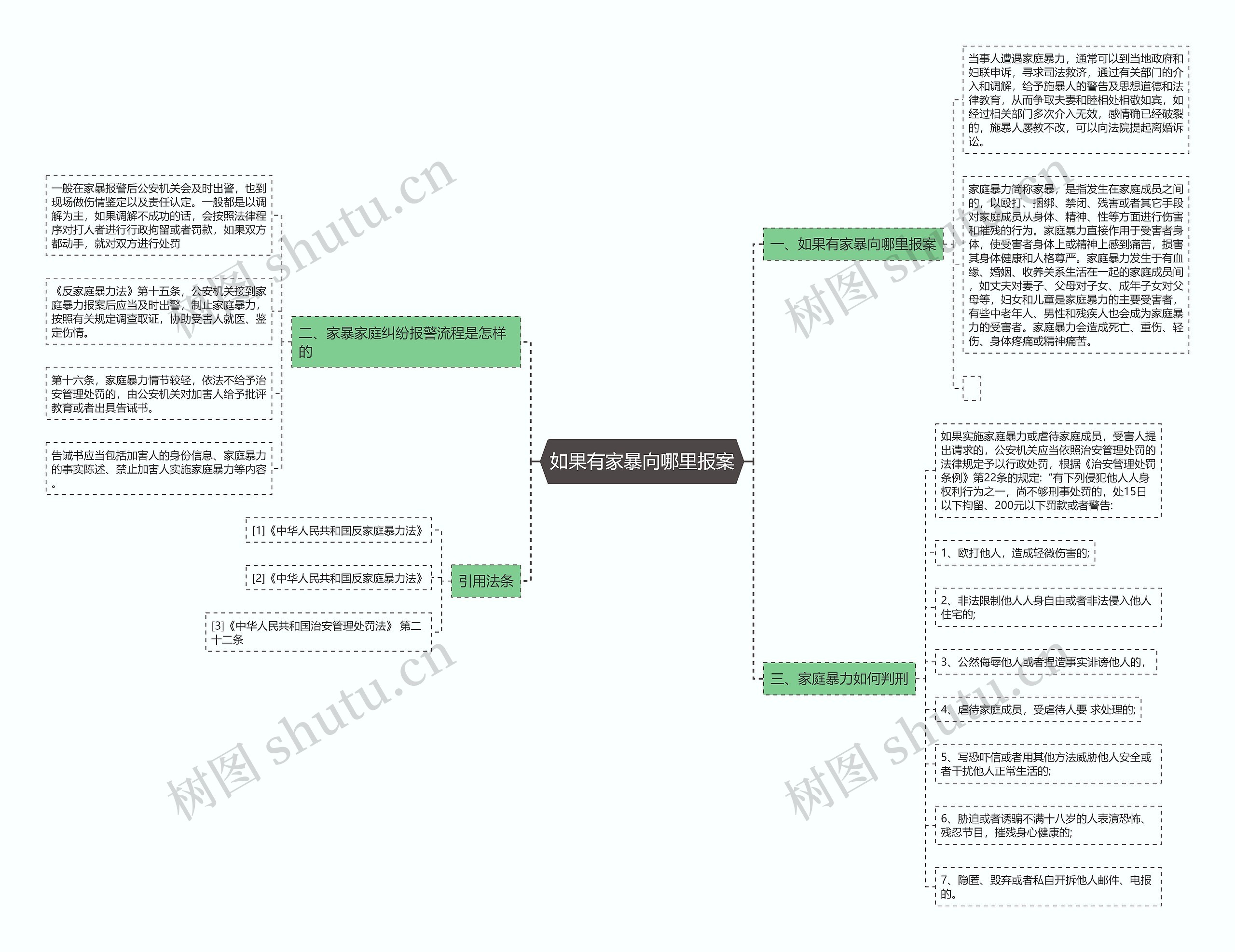 如果有家暴向哪里报案