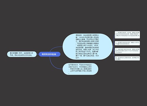  杨某收养纠纷案   