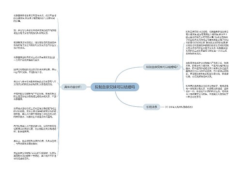 拟制血亲兄妹可以结婚吗