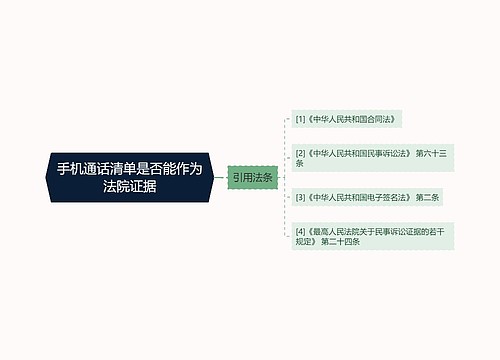 手机通话清单是否能作为法院证据