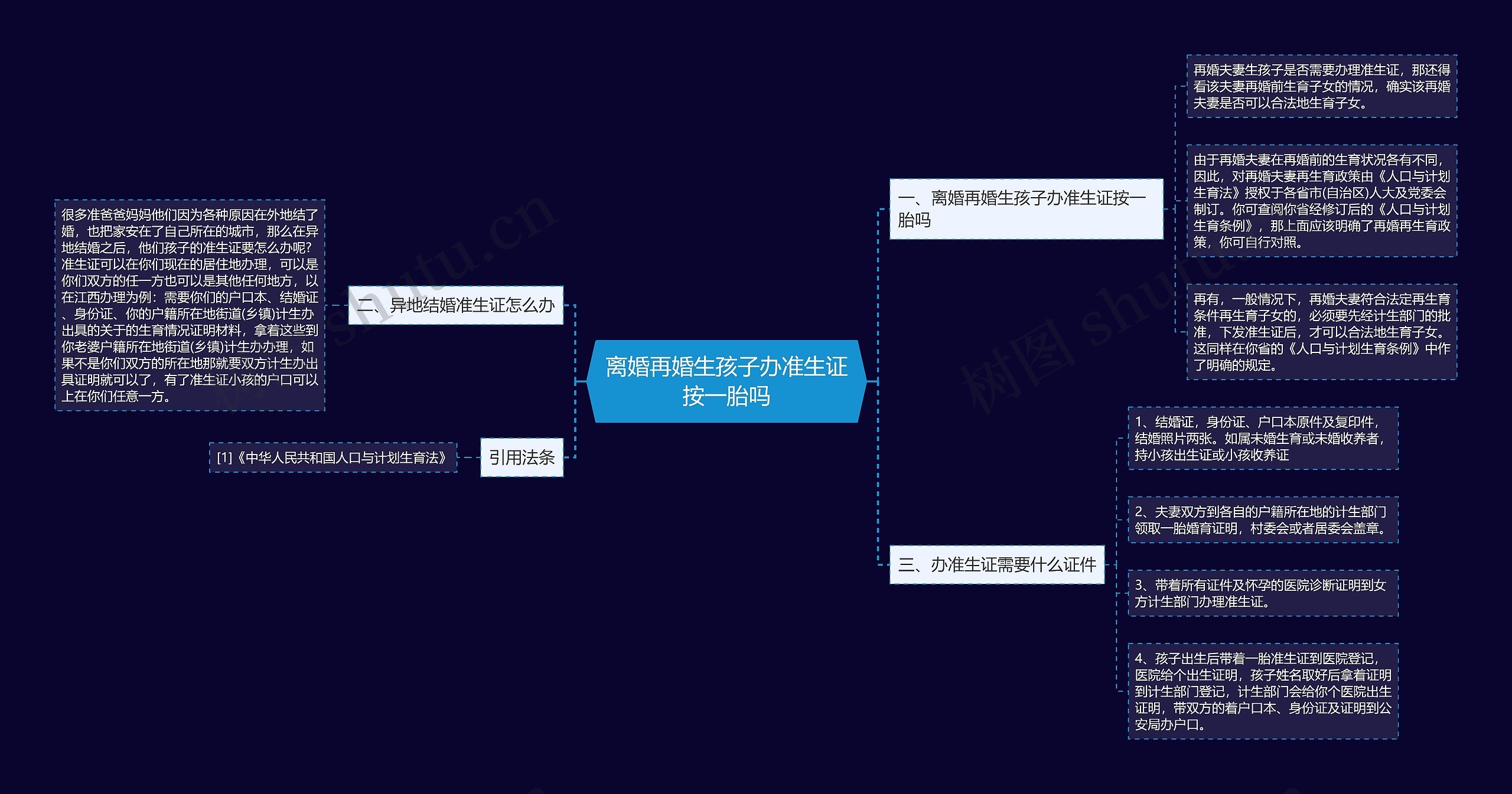 离婚再婚生孩子办准生证按一胎吗 离婚再婚生孩子办准生证按一胎吗