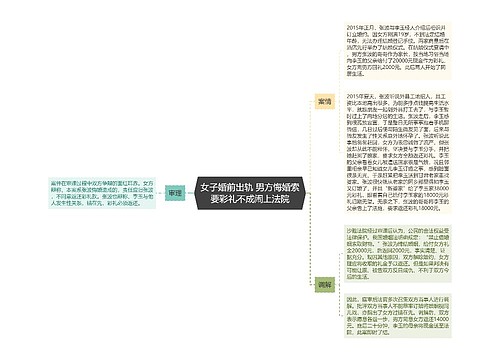 女子婚前出轨 男方悔婚索要彩礼不成闹上法院