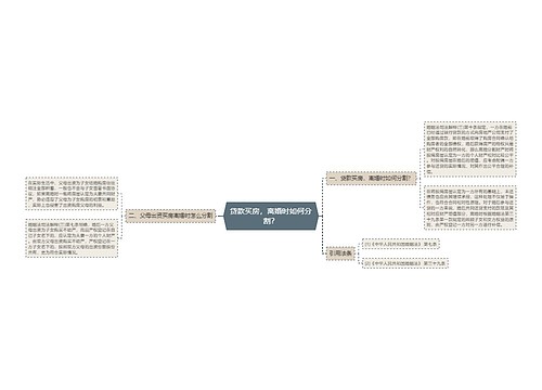 贷款买房，离婚时如何分割？