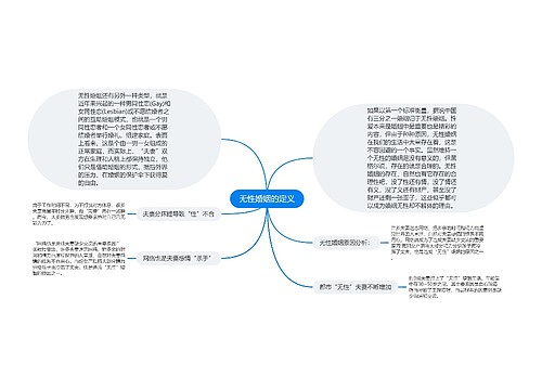 无性婚姻的定义