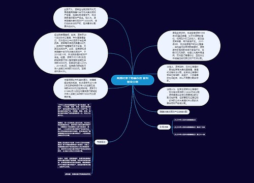 离婚时妻子隐瞒存款 被判继续分割