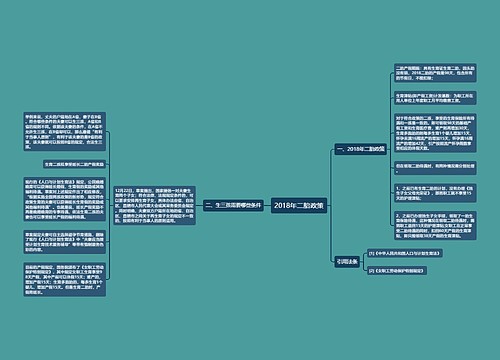 2018年二胎政策