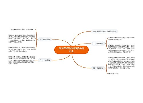 破坏军婚罪的构成要件是什么