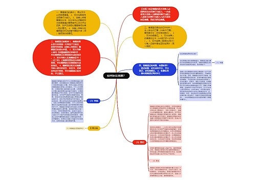  如何协议离婚？ 