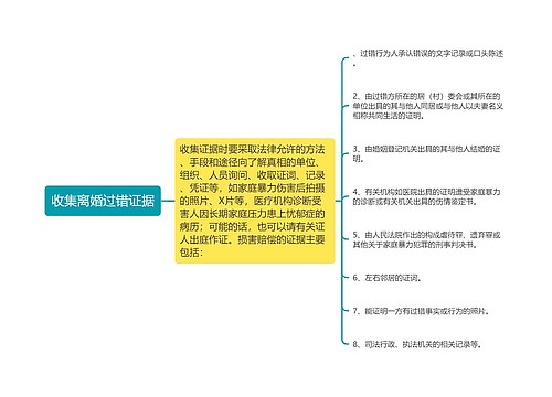 收集离婚过错证据