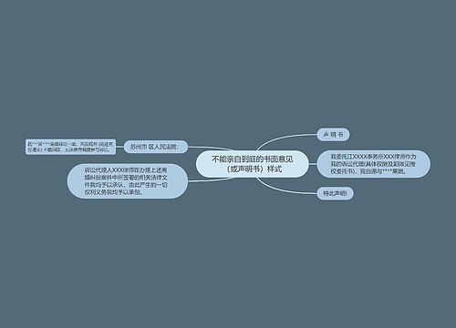 不能亲自到庭的书面意见（或声明书）样式