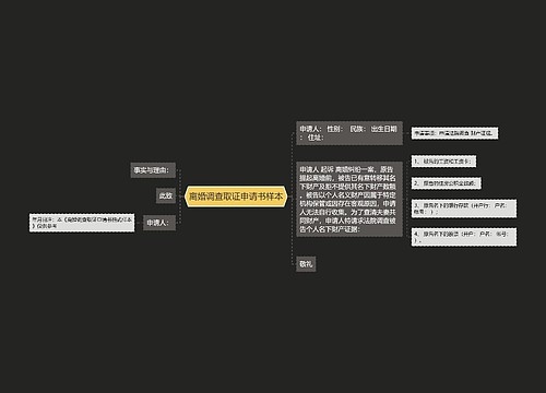 离婚调查取证申请书样本