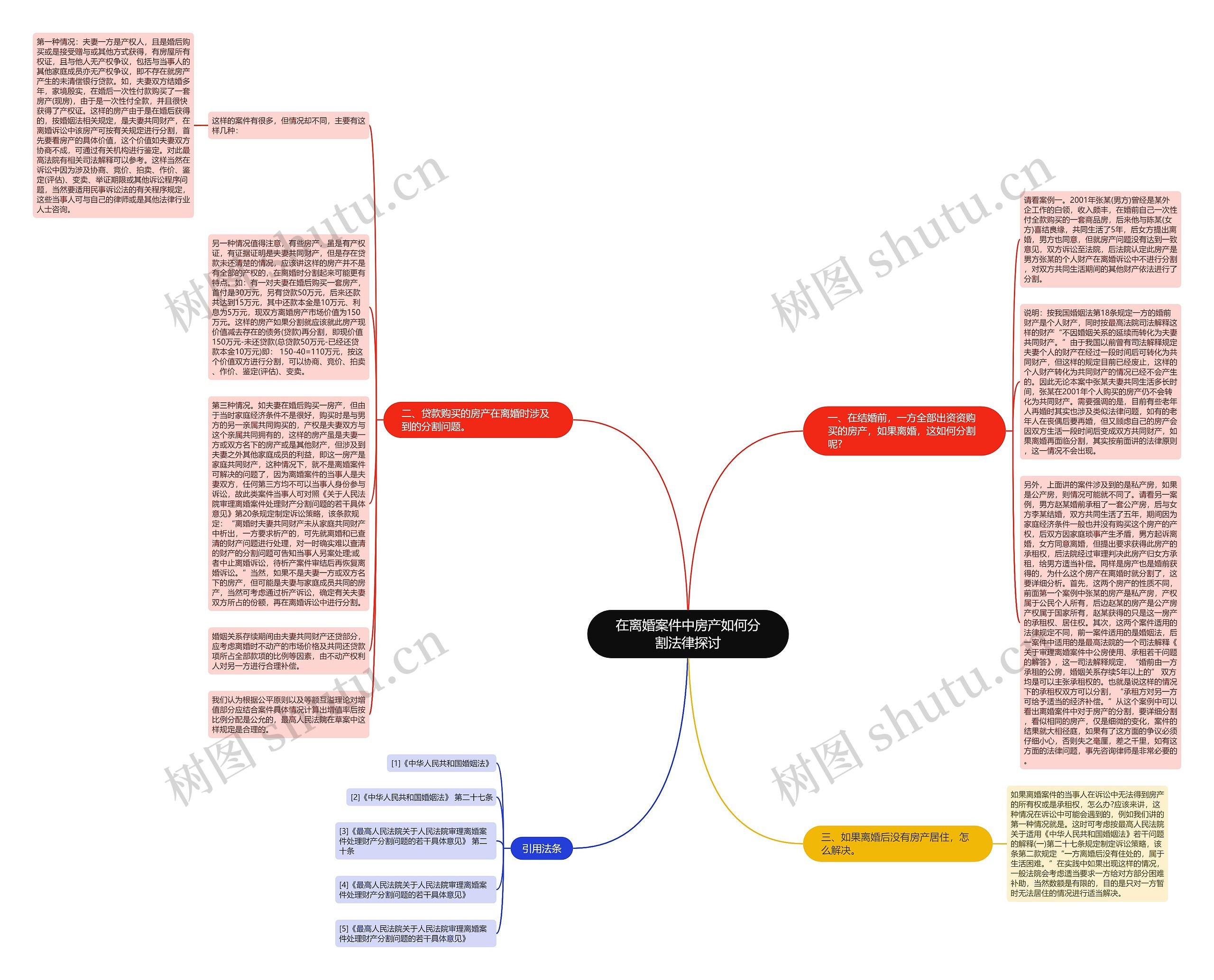 在离婚案件中房产如何分割法律探讨 在离婚案件中房产如何分割法律探讨