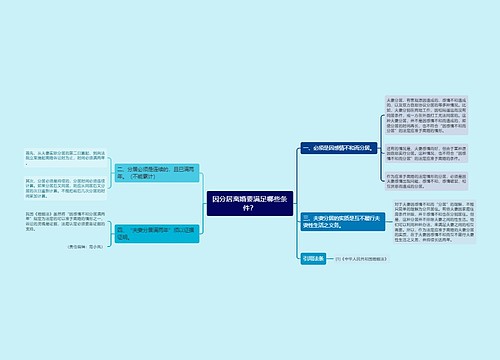 因分居离婚要满足哪些条件？