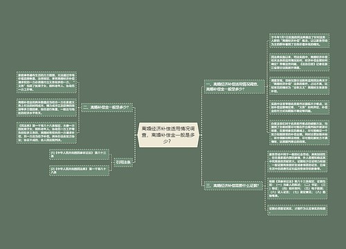 离婚经济补偿适用情况调查，离婚补偿金一般是多少？