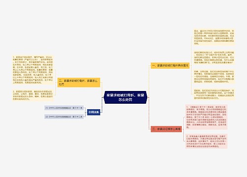 家暴求助被打骨折，家暴怎么处罚