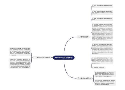婚外情取证技巧有哪些