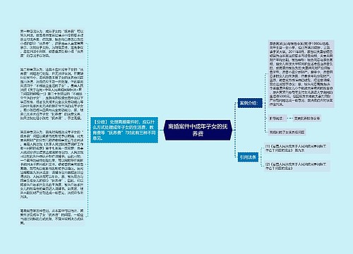 离婚案件中成年子女的抚养费