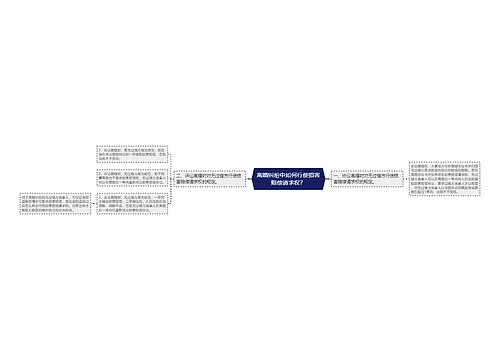 离婚纠纷中如何行使损害赔偿请求权？