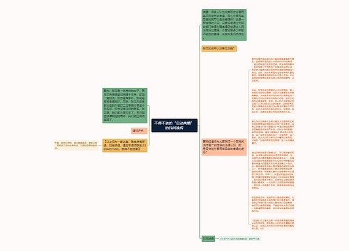 不得不谈的“自动离婚”的民间讹传