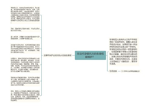 非法代孕委托方的生育权能维护？ 